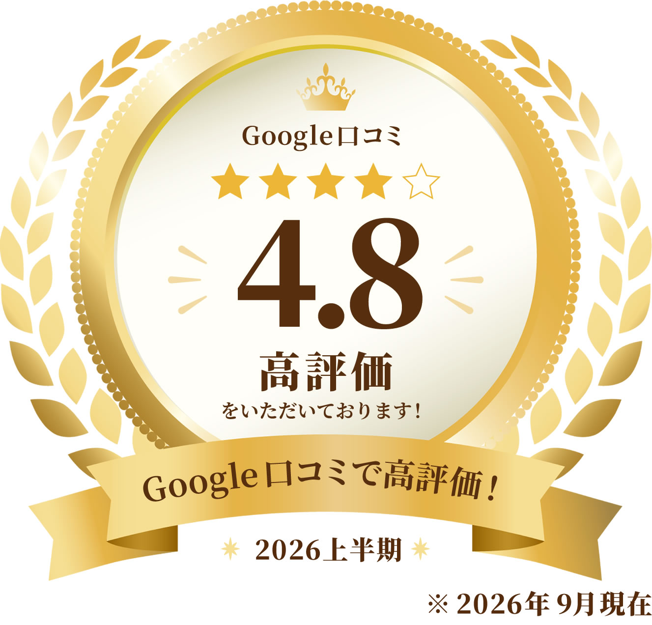 GBP評価