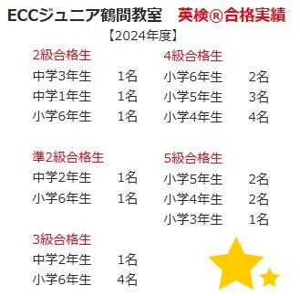 教室の雰囲気が分かる写真