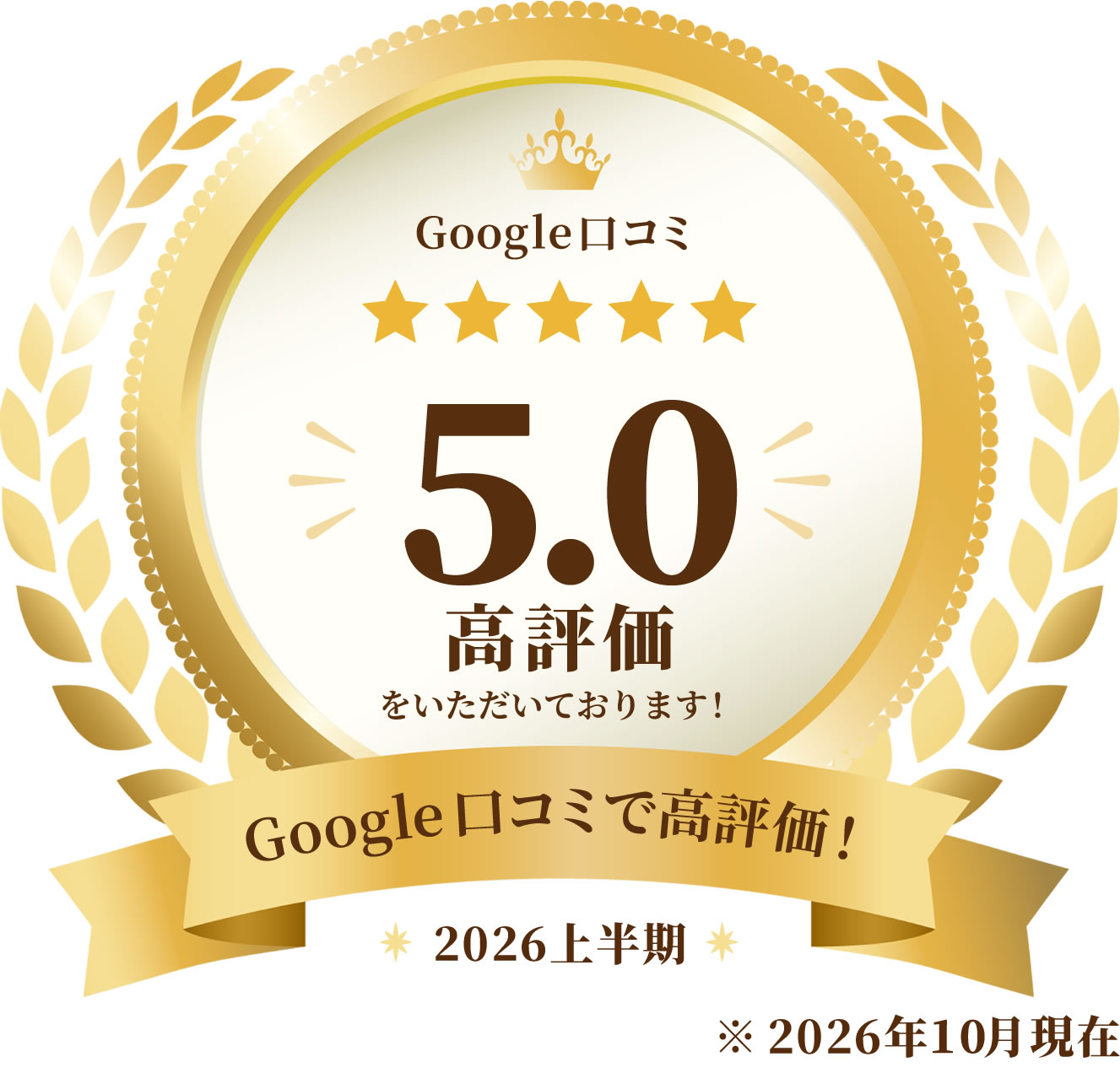GBP評価