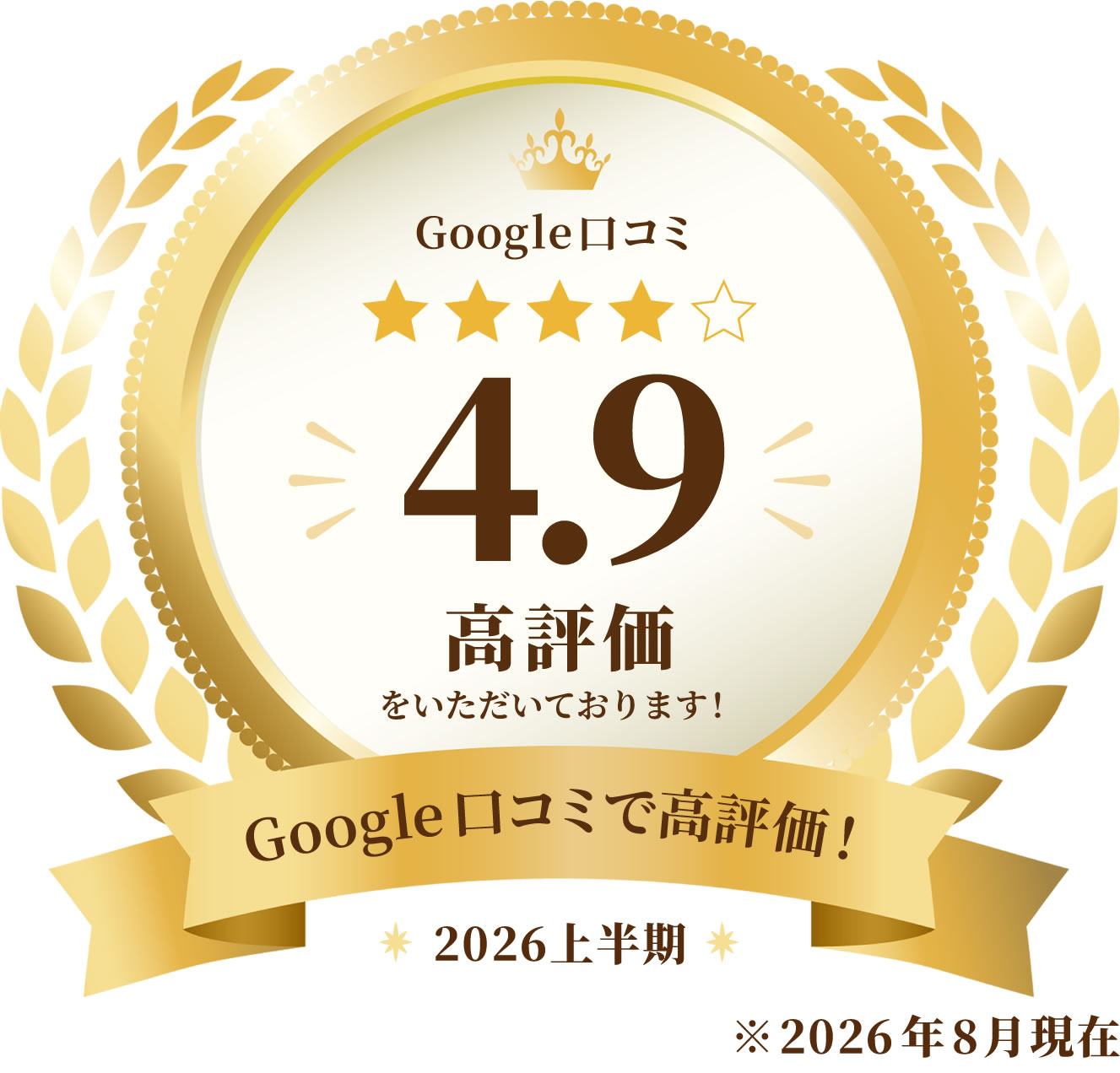 GBP評価