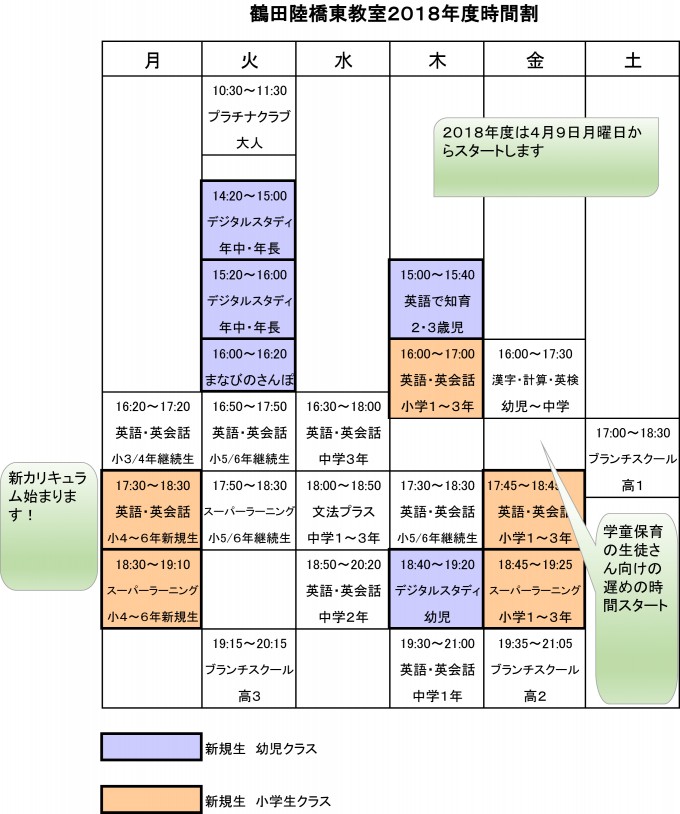 鶴田陸橋東教室の時間割