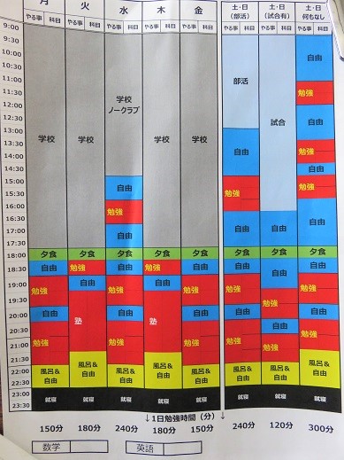 4月11日（木）JA・12日（金）中2数学レッスン報告