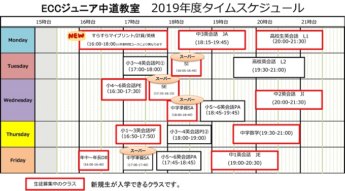 19年度タイムスケジュール Eccジュニア 中道教室