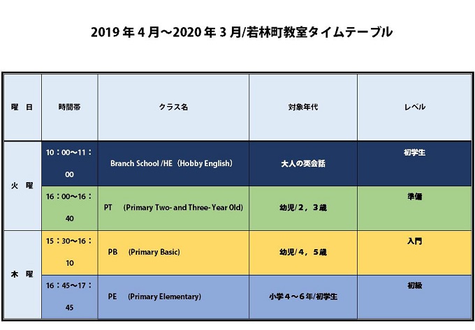 タイムテーブル