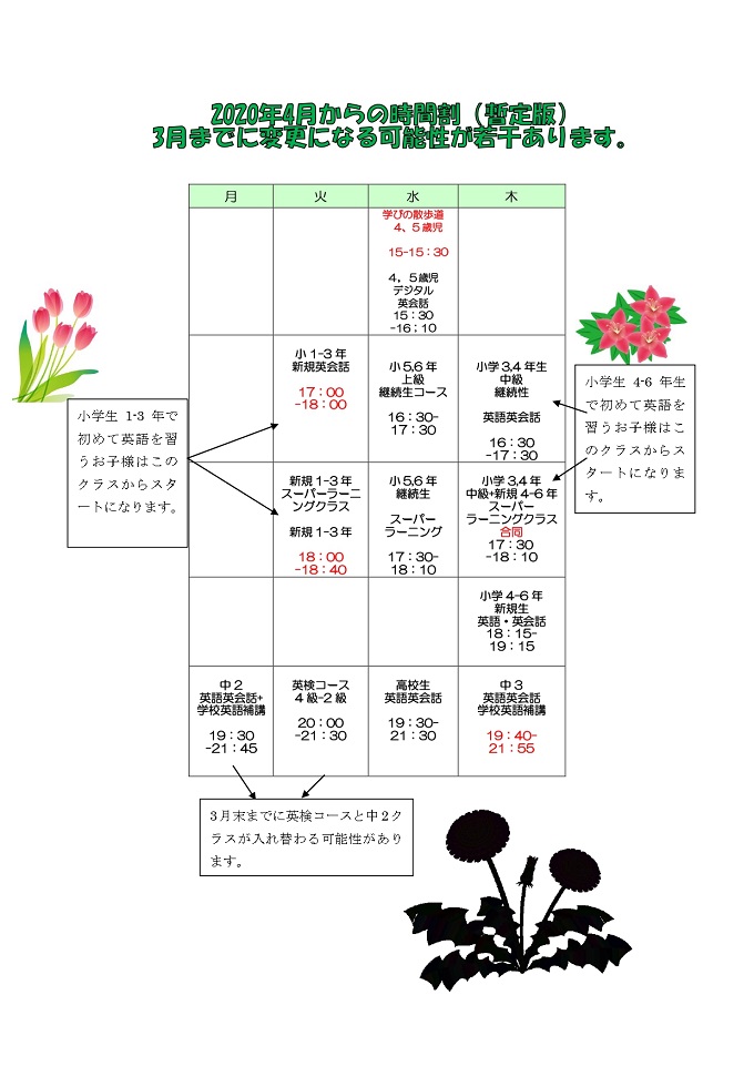 2020年4月からの時間割（1月25日時点の暫定版）