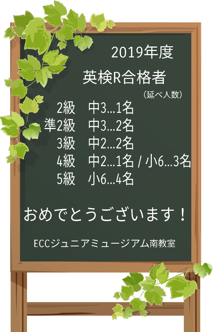 2019年度英検®合格者延べ人数がでました！