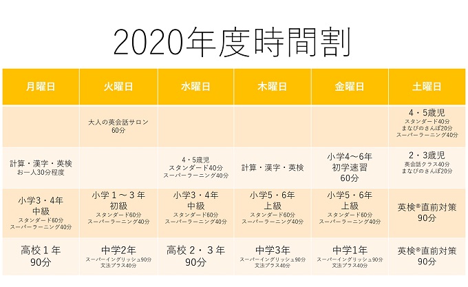 2020年度の時間割表（新）