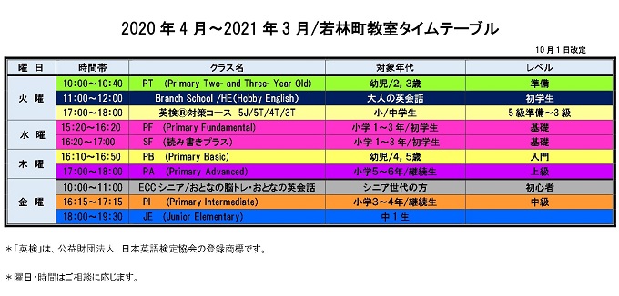 各クラスの曜日・時間表