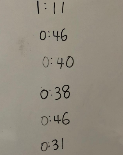 小学３〜４年生クラス（金曜日クラス）