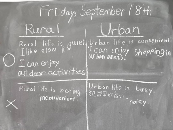 PA (高学年)クラス　Rural Life vs Urban Life