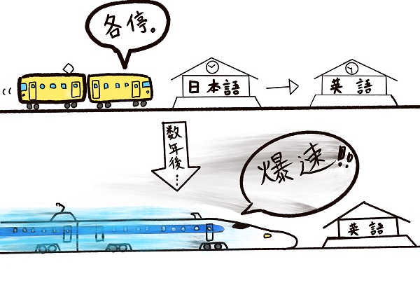 日本語 英語 Eccジュニア 発寒4条教室