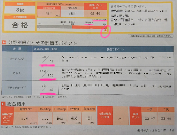 英検®結果を拝見して