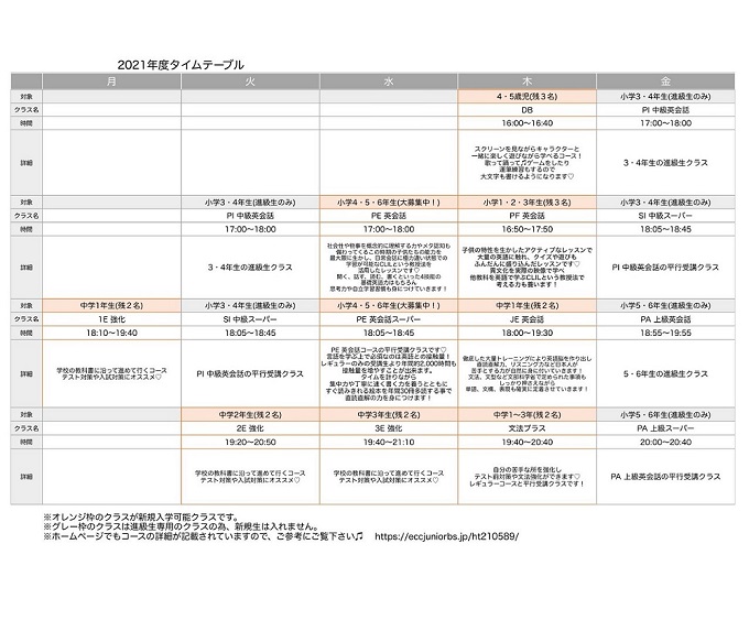 2021年度後期タイムテーブル