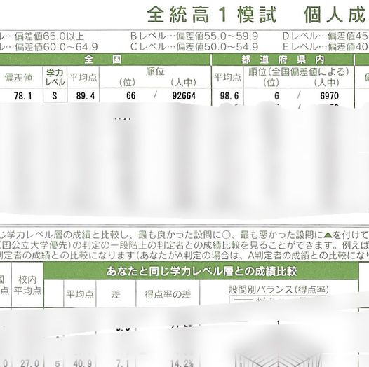 高1生模試