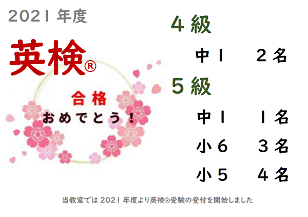 2021年度　英検合格　おめでとう！