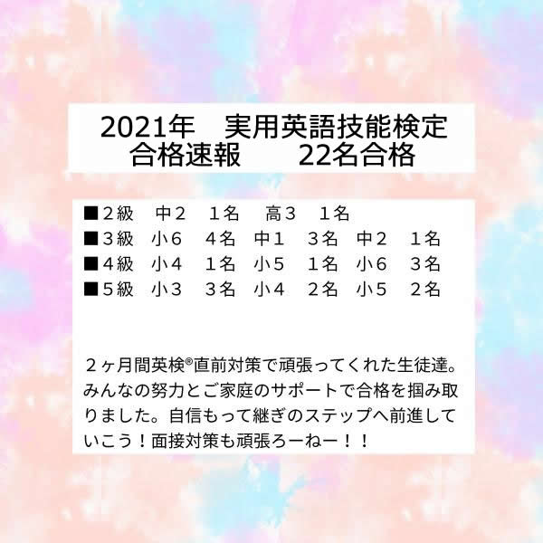 2021年度　実用英語技能検定合格者