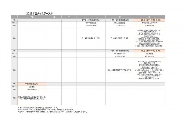 2022年度タイムテーブル