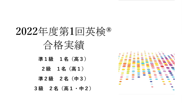 ht133305 2022年度第1回英検®合格実績