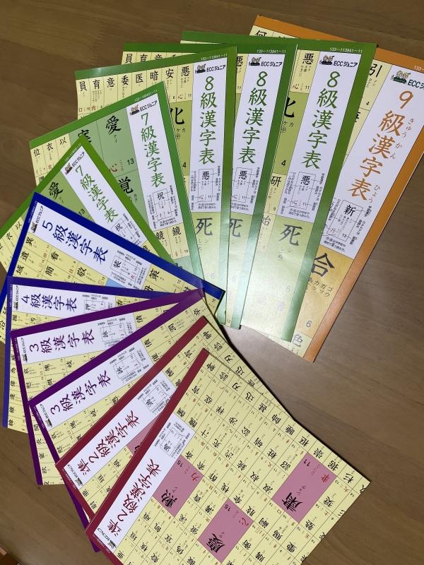 2022年第2回日本漢字能力検定試験