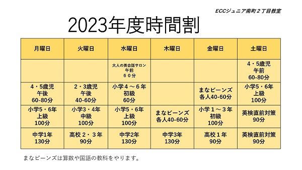 2023年度時間割