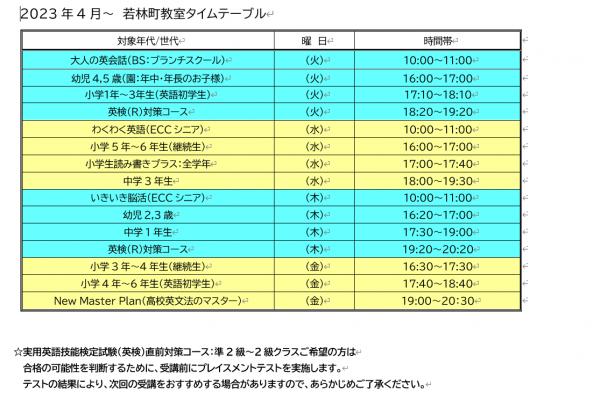 2023年4月からのタイムテーブル