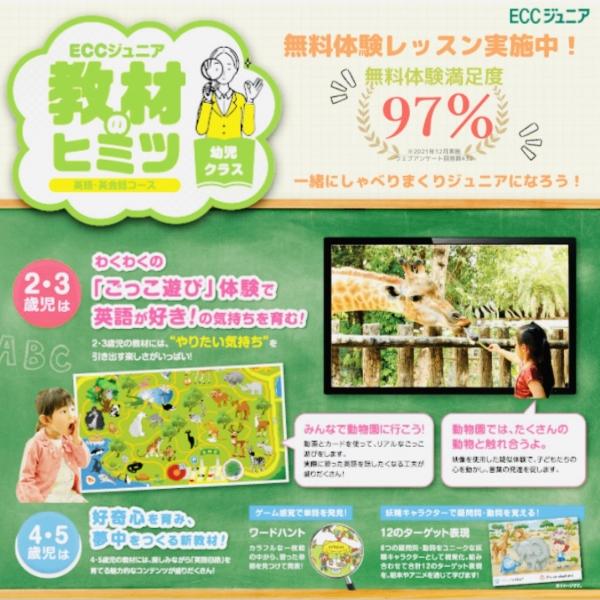 ☆英語・英会話　4・5・6 歳児　幼児クラス　PB☆