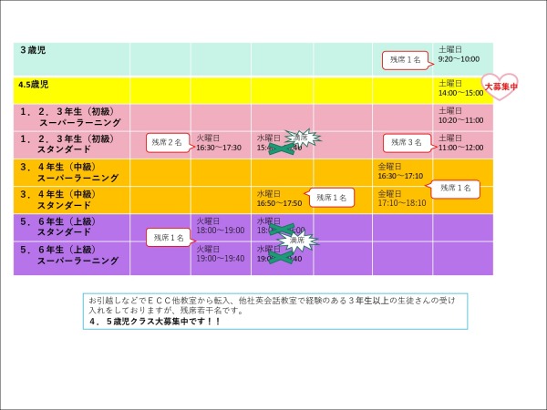 2023年4月開講　タイムテーブル