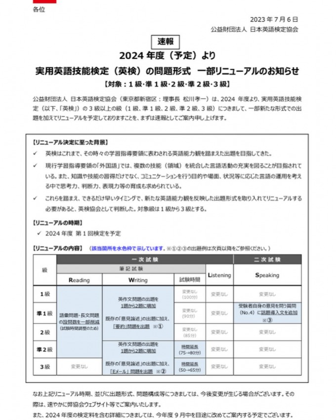 2024年度より英検®の出題形式が変わります。