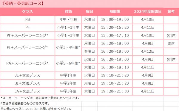 2024年度タイムテーブル