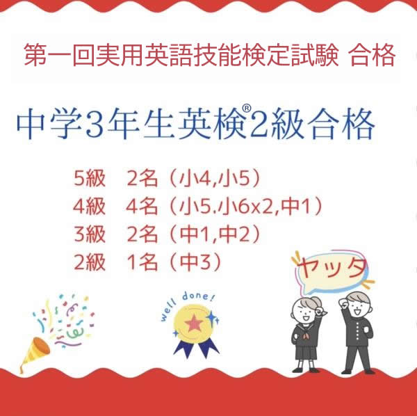 実用英語技能検定試験