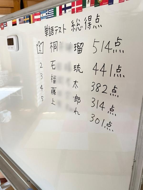 高学年クラス　単語テストこれまでの得点