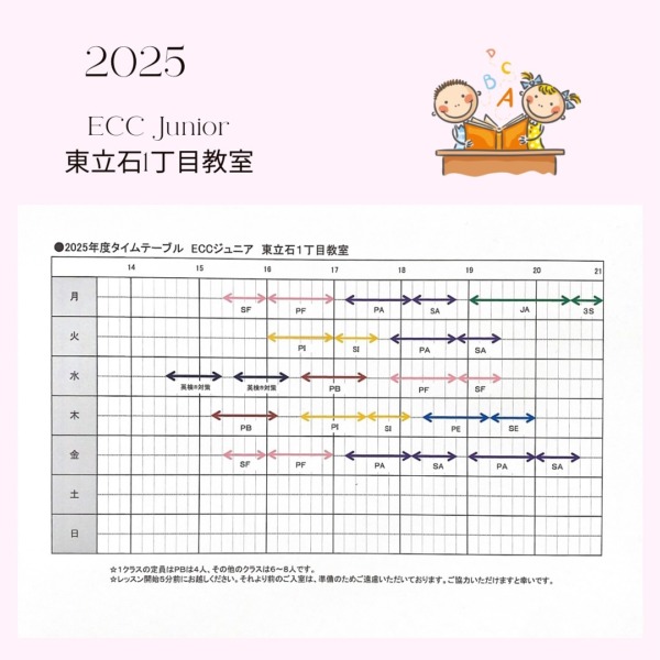 2025年度のタイムテーブル