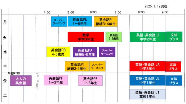 2025年度タイムテーブル（1月現在）