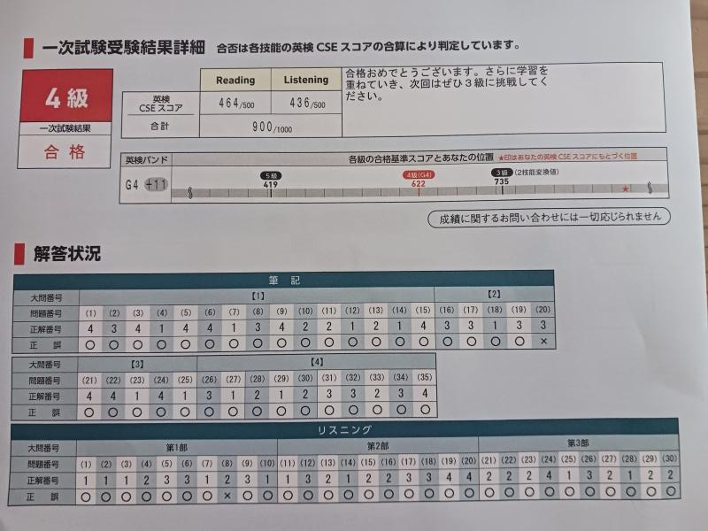 英検®4級合格おめでとう！