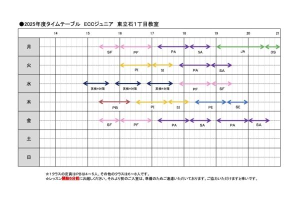 2025年度タイムテーブル