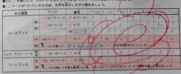 そんなキミを見守っている