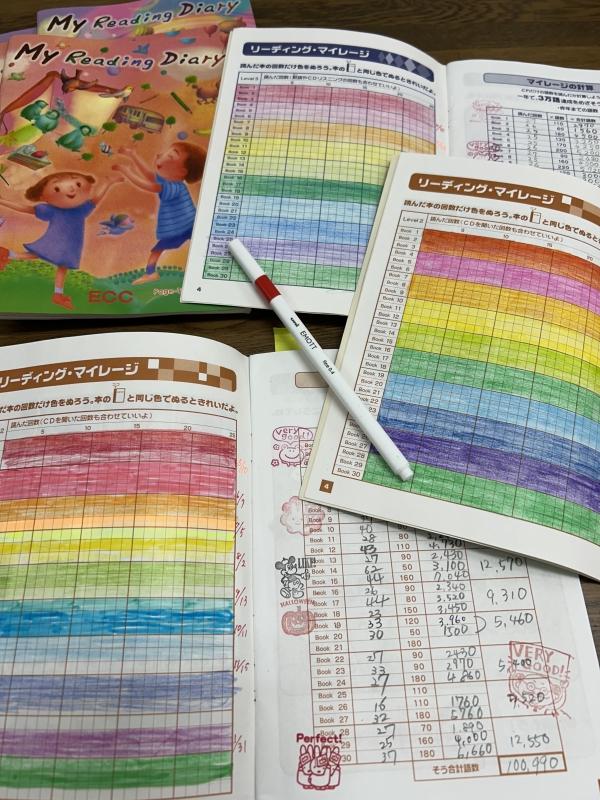 小学生英会話スーパーラーニング生の英語絵本音読