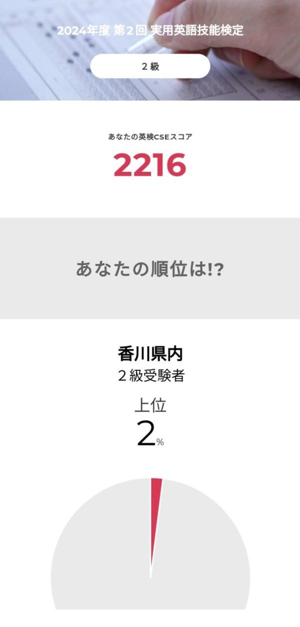 ht370284v　Super！