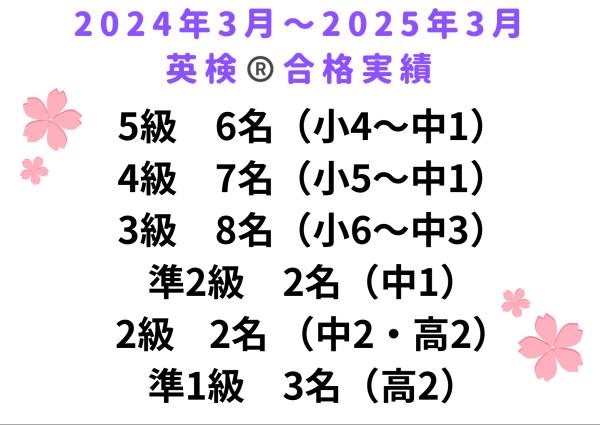 教室の雰囲気が分かる写真