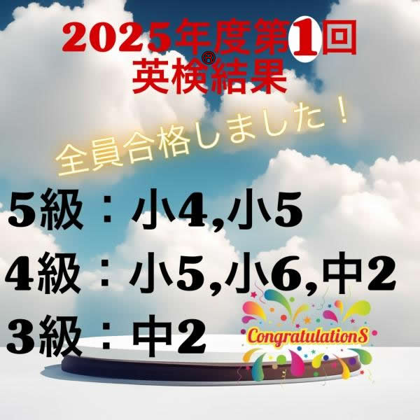 2025年度第1回　英検®︎結果