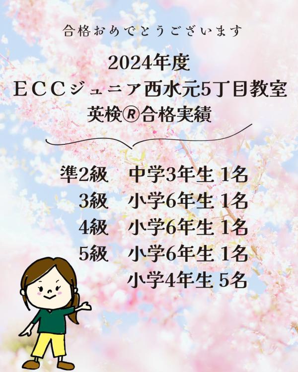 2024年度英検®合格実績