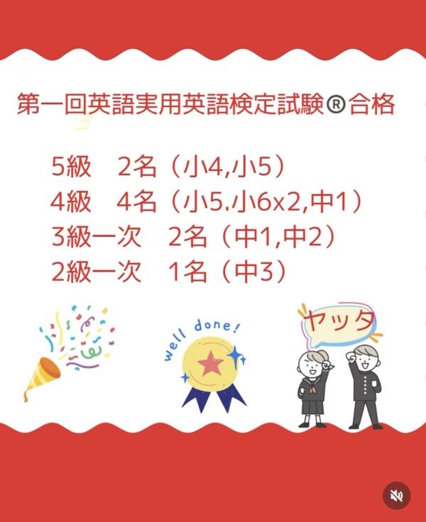 実用英語技能検定試験合格発表