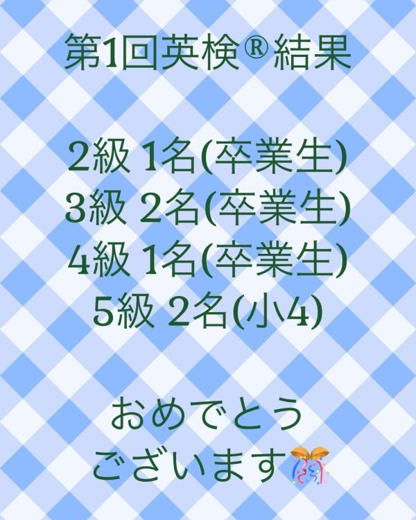 第1回英検®結果発表