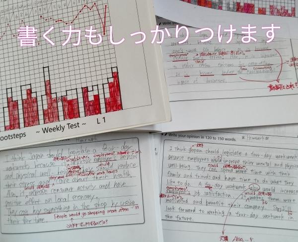 教室の雰囲気が分かる写真