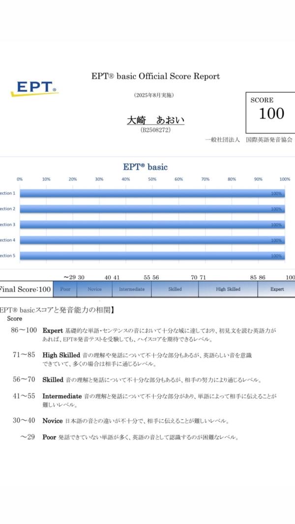 英語発音テスト！