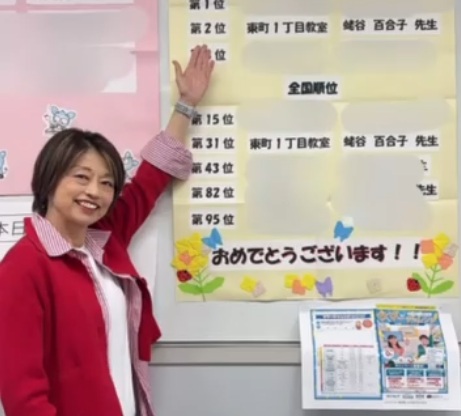 新規入学者ランキング