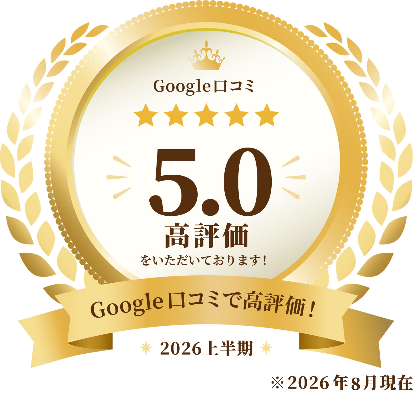 GBP評価