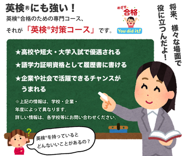 ★ECCジュニアの英検®取得目安★