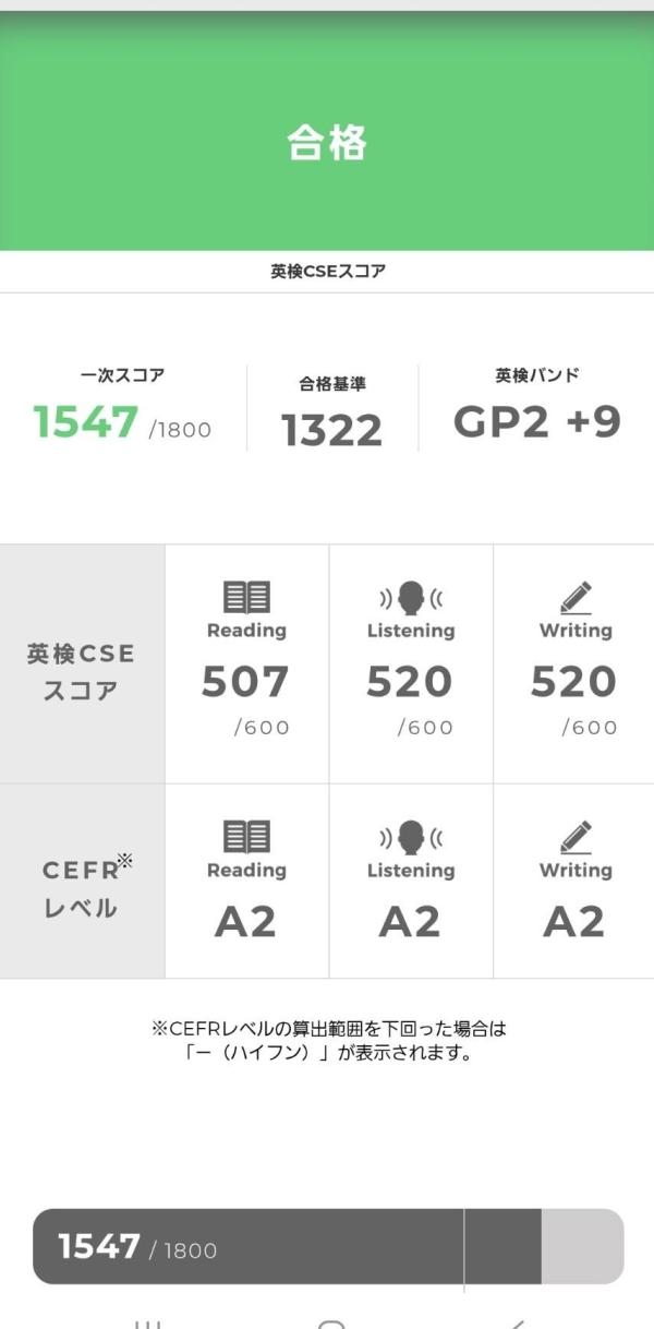 嬉しい合格の報告が続々届いてます