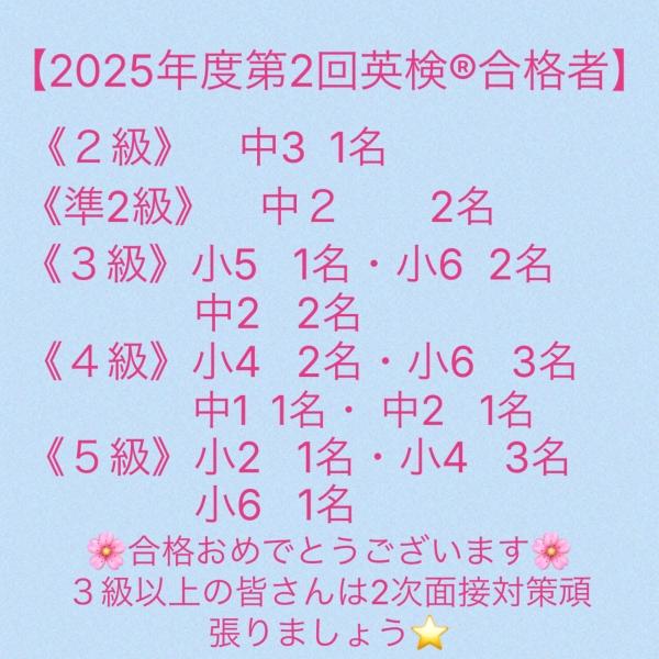 2025年度第2回英検®合格者